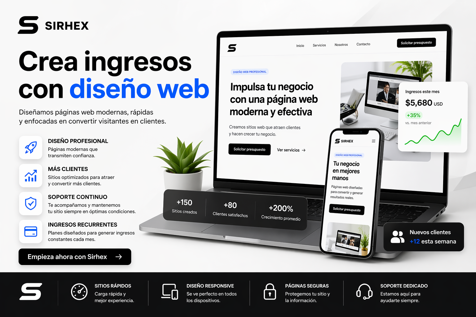 crear ingresos con diseño web
