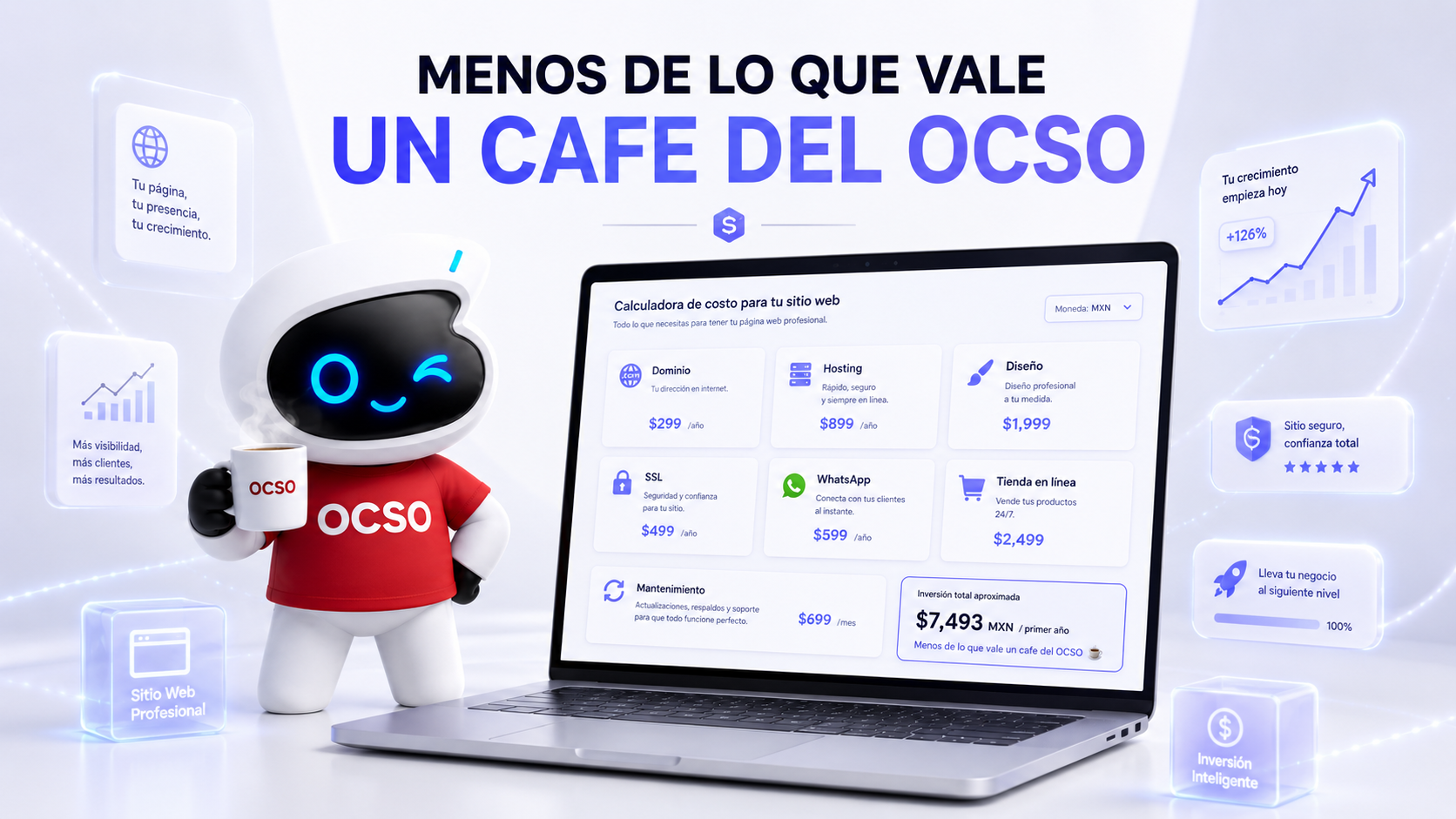 Costo de una página web en México: precios y opciones